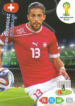 Ricardo Rodriguez Switzerland Panini 2014 World Cup #294